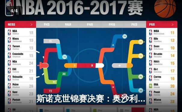 斯诺克世锦赛决赛：奥沙利文18-14力克特鲁姆普，第八冠加冕创历史 - 4